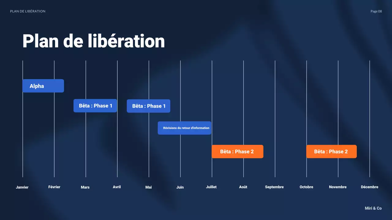 plan d'affaires blue modern