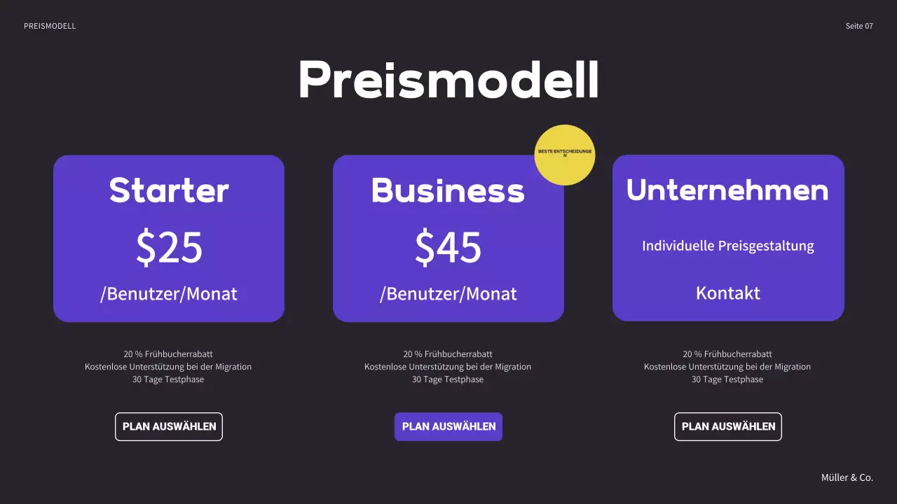 Schwarzer moderner Businessplan
