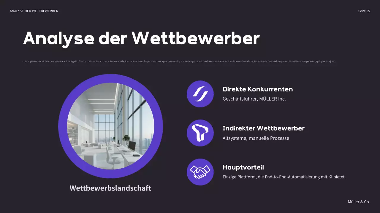 Schwarzer moderner Businessplan