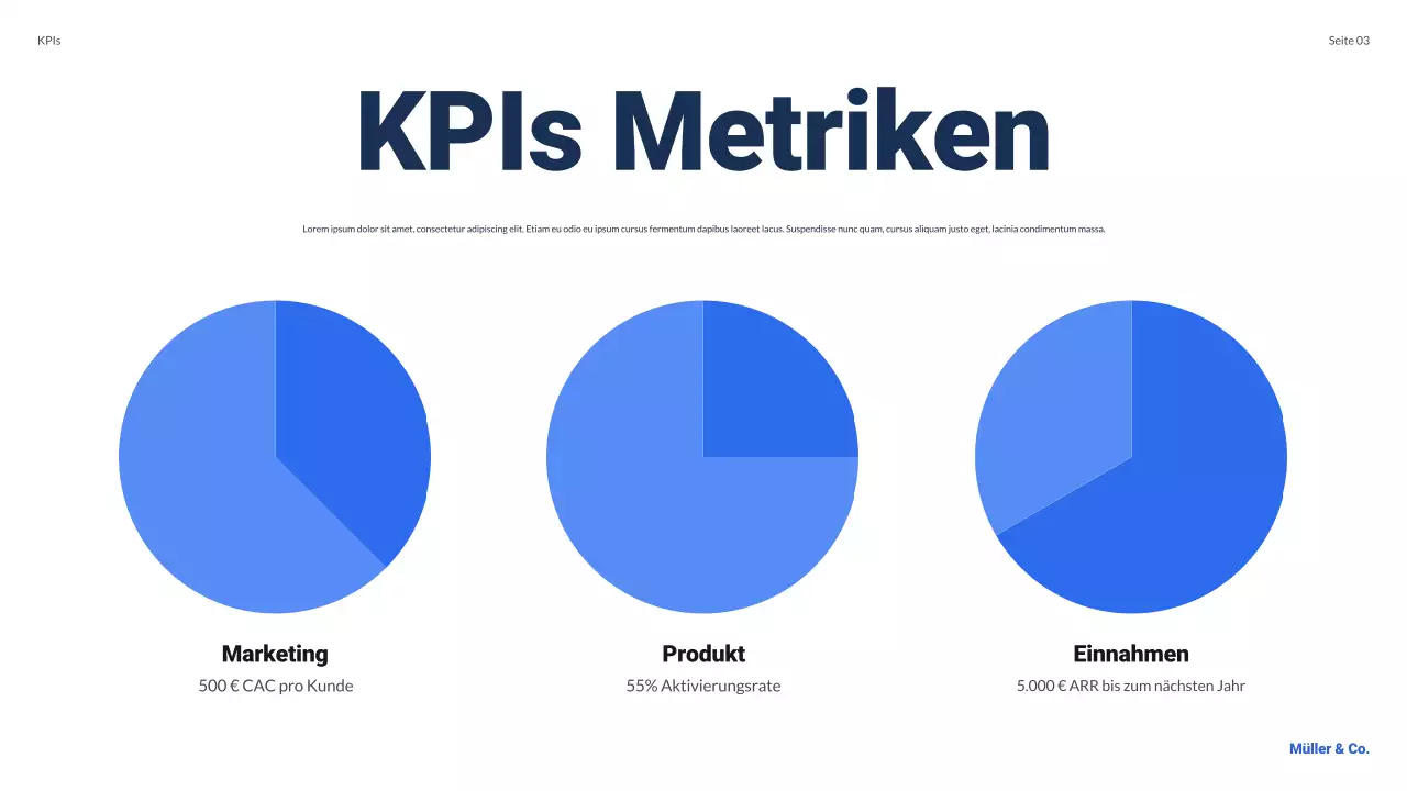 blue modern business plan