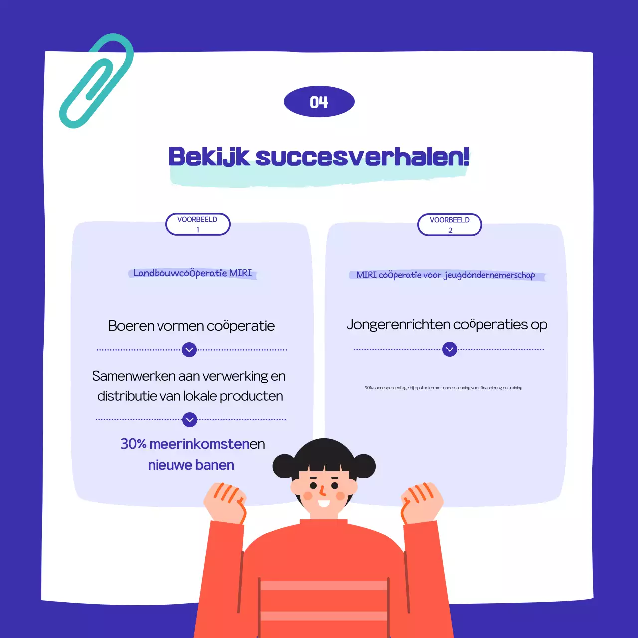 Blauwe coöperatieve evenementen