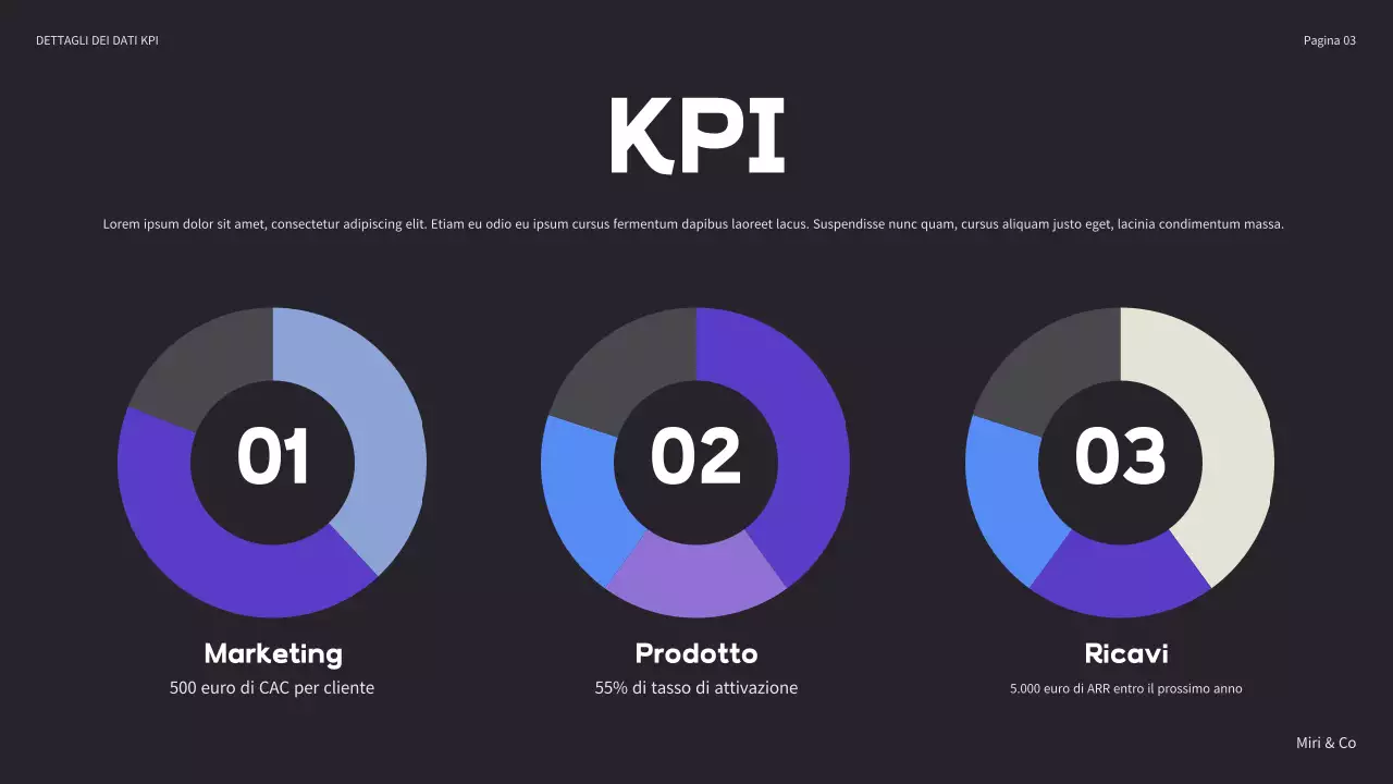 Piano aziendale moderno nero