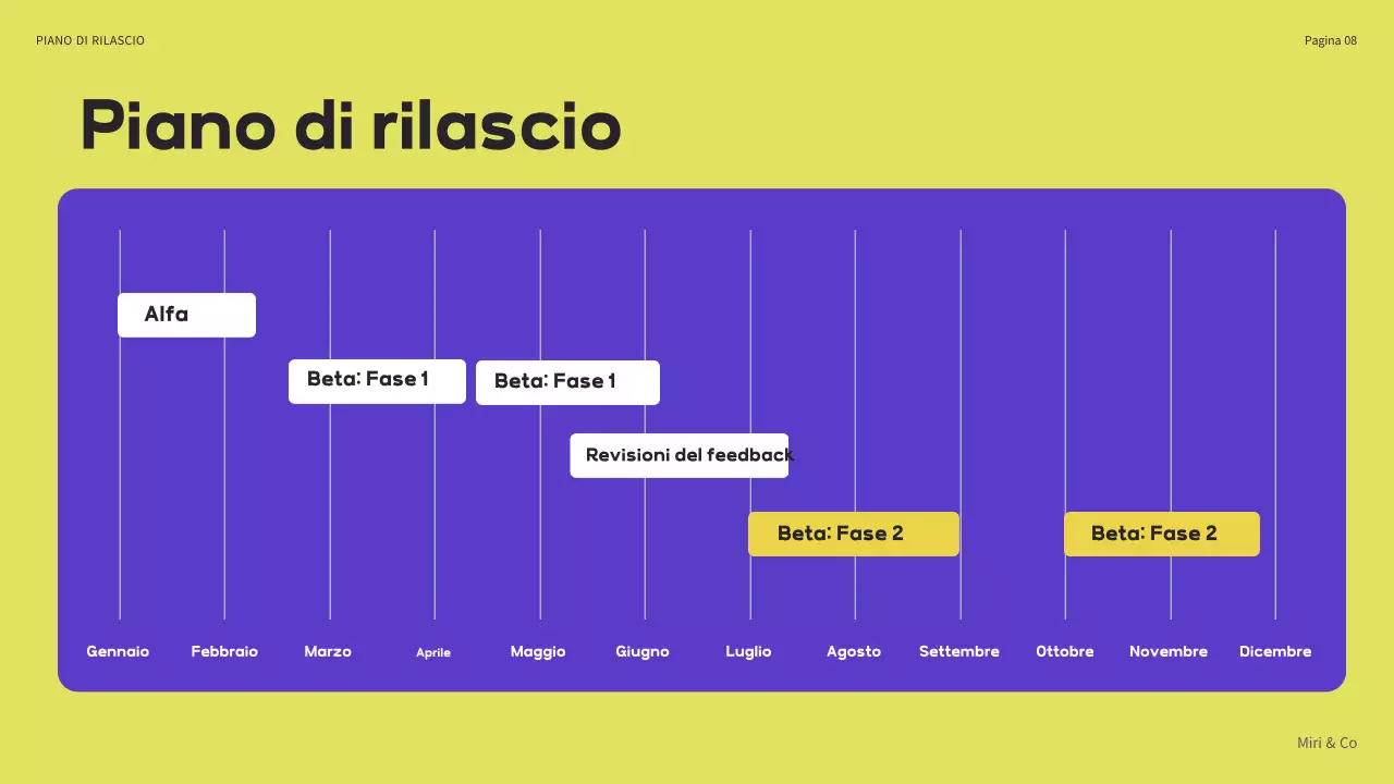 Piano aziendale moderno nero