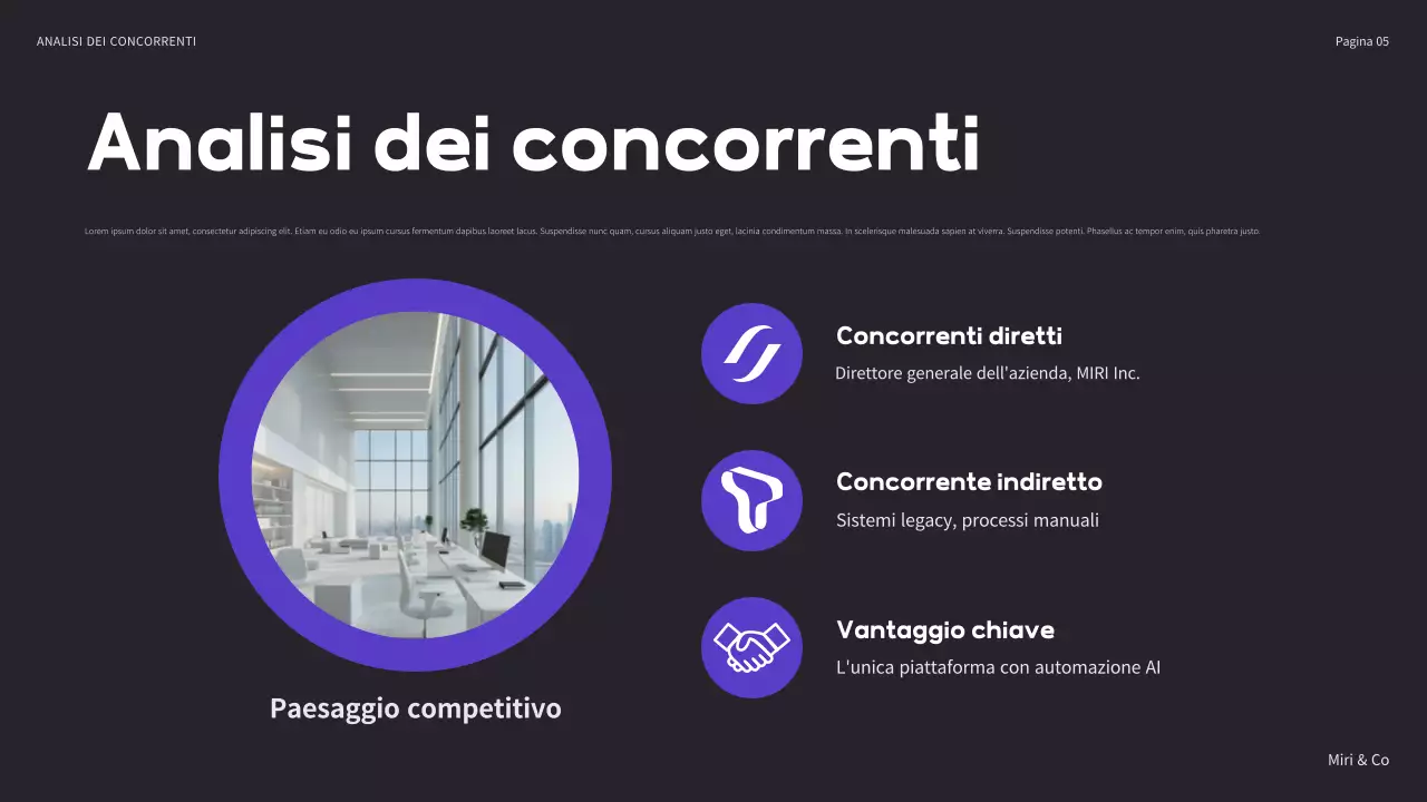 Piano aziendale moderno nero