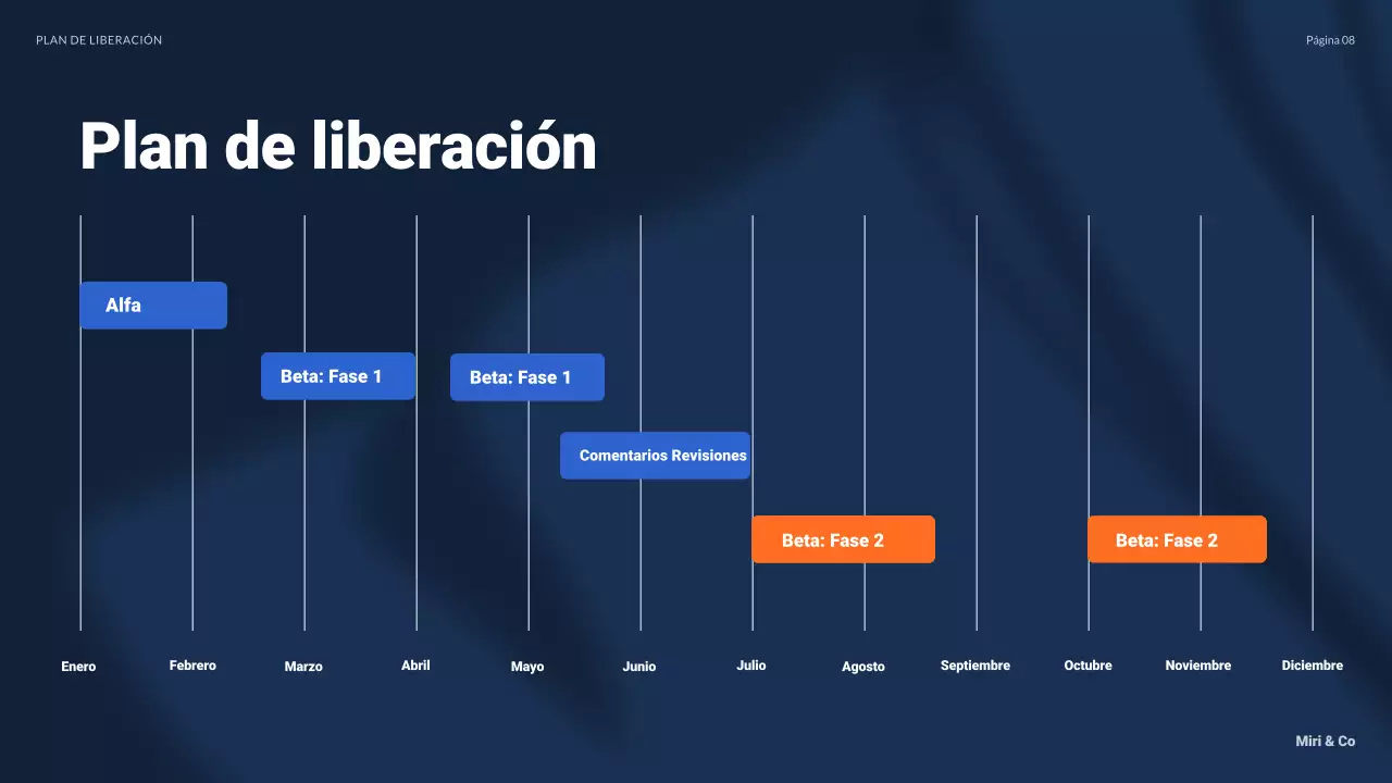 blue modern business plan