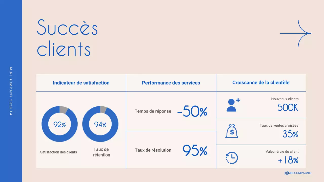 Rapport d'activité moderne beige