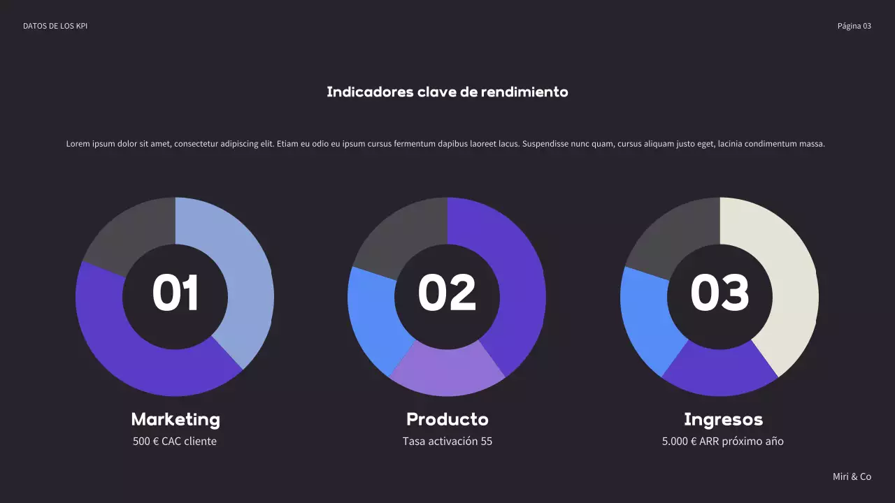 Plan de negocio moderno negro