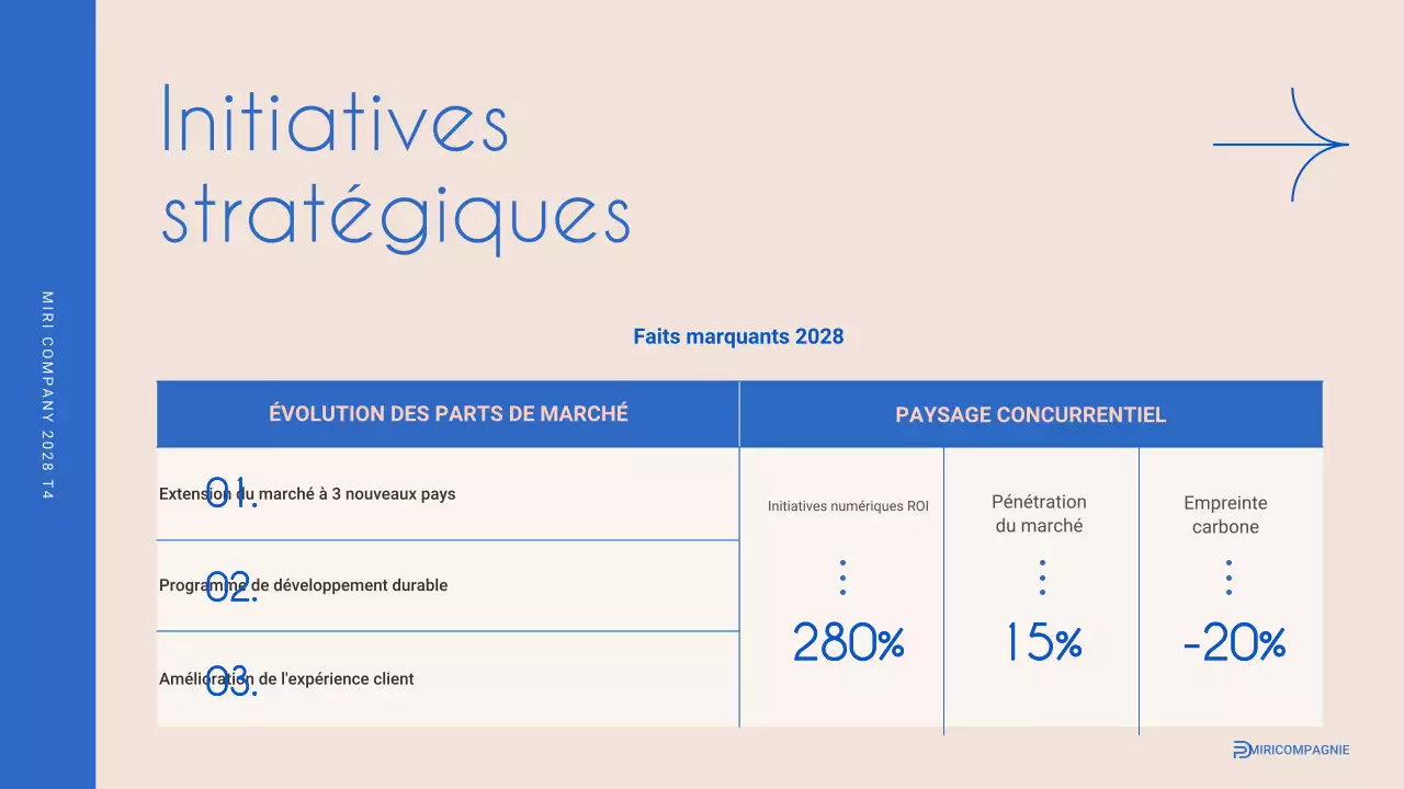 Rapport d'activité moderne beige