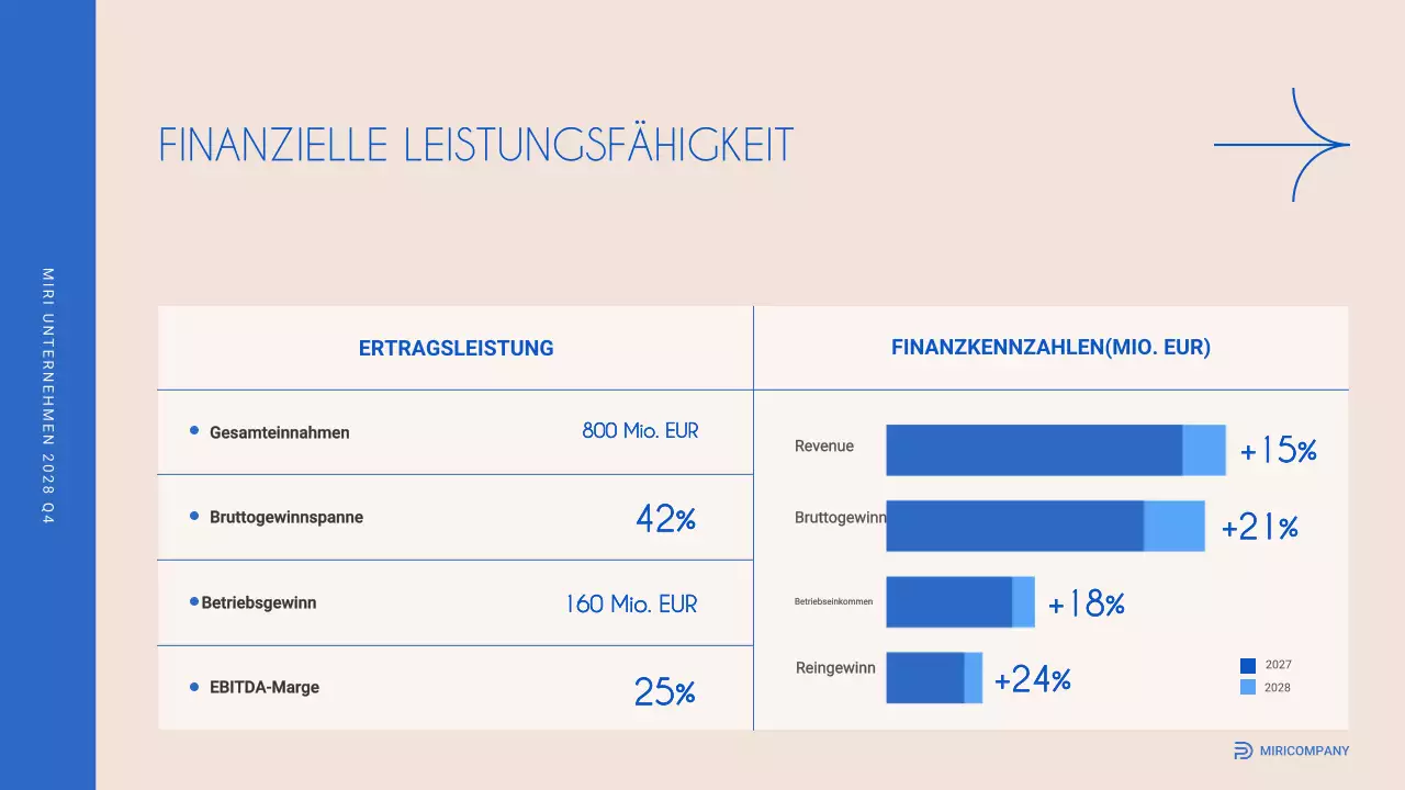 beige moderner Geschäftsbericht