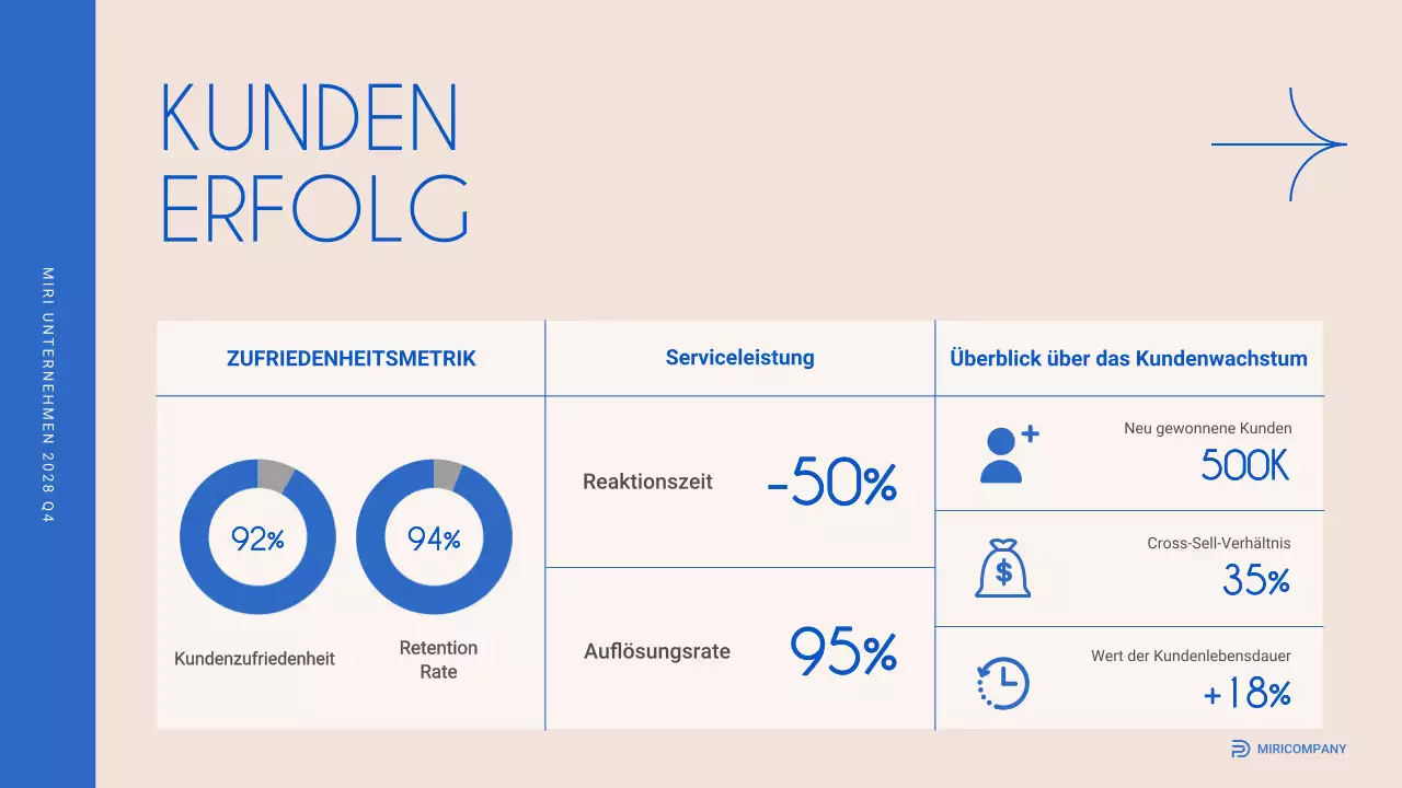 beige moderner Geschäftsbericht