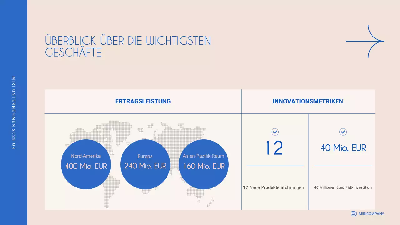 beige moderner Geschäftsbericht