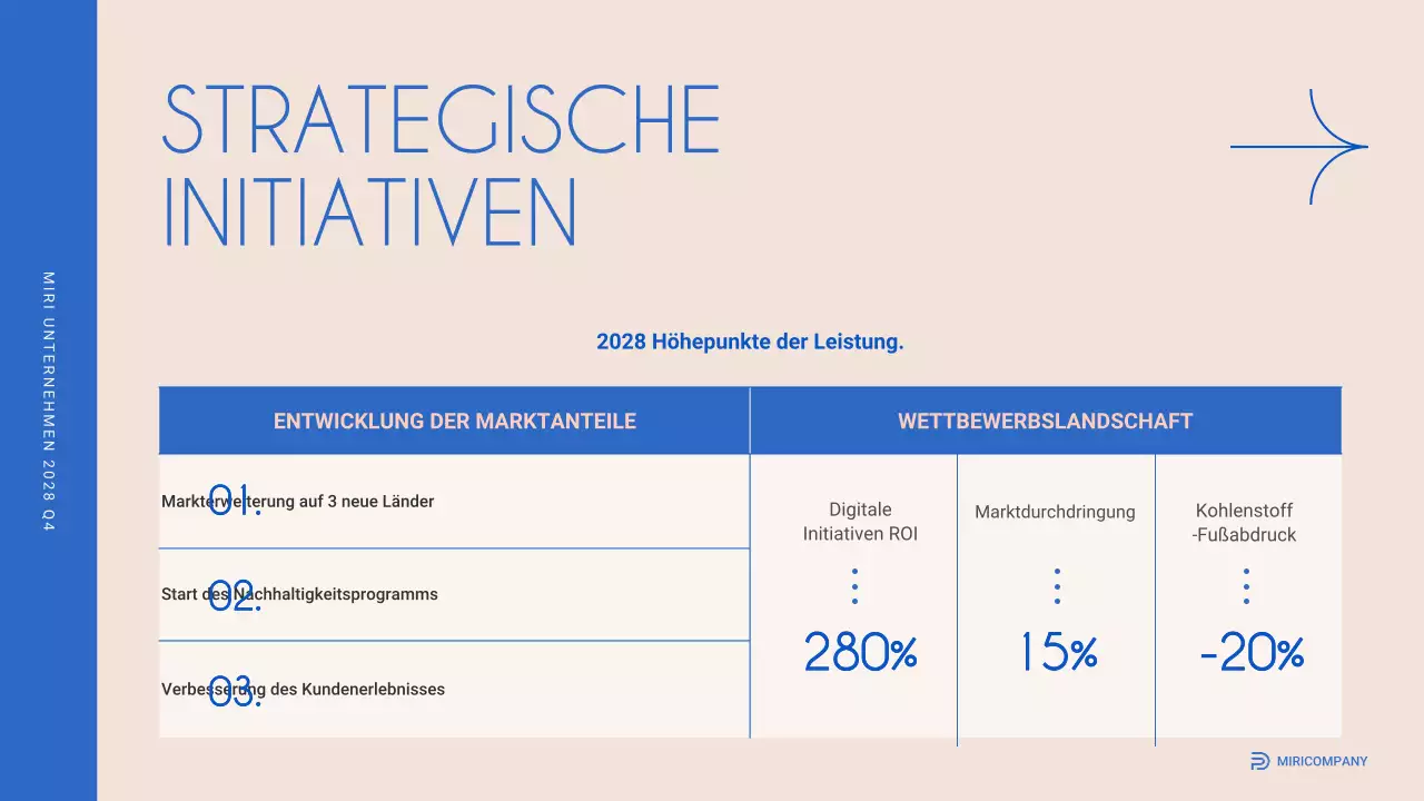beige moderner Geschäftsbericht