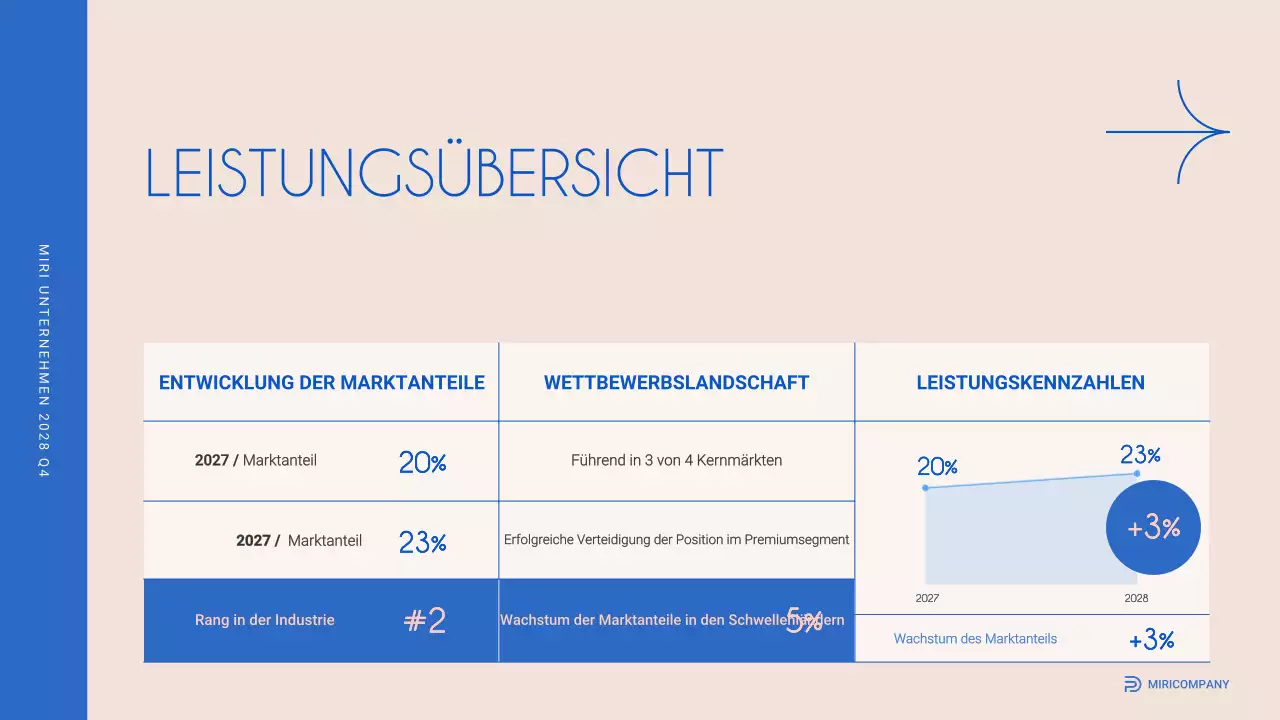 beige moderner Geschäftsbericht