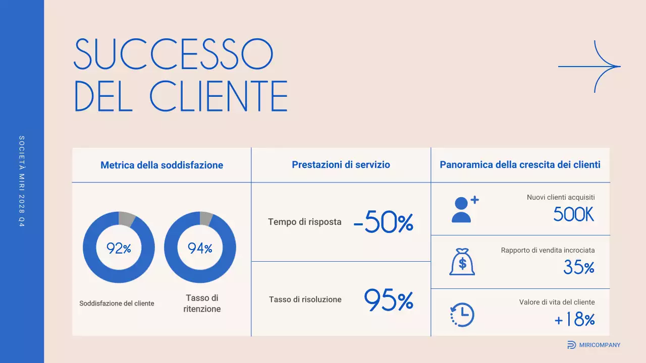 relazione aziendale moderna beige