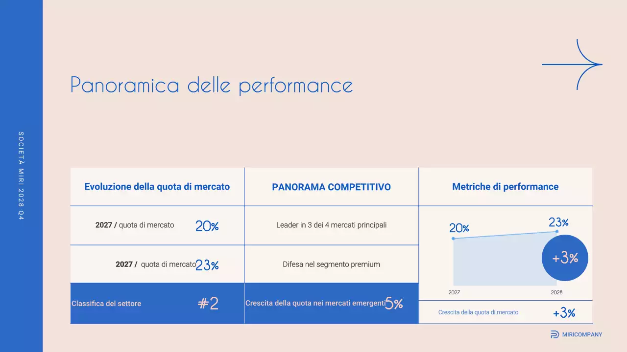 relazione aziendale moderna beige