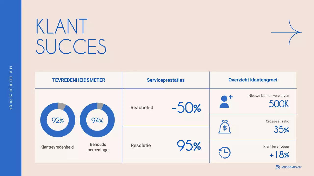 beige modern zakelijk rapport