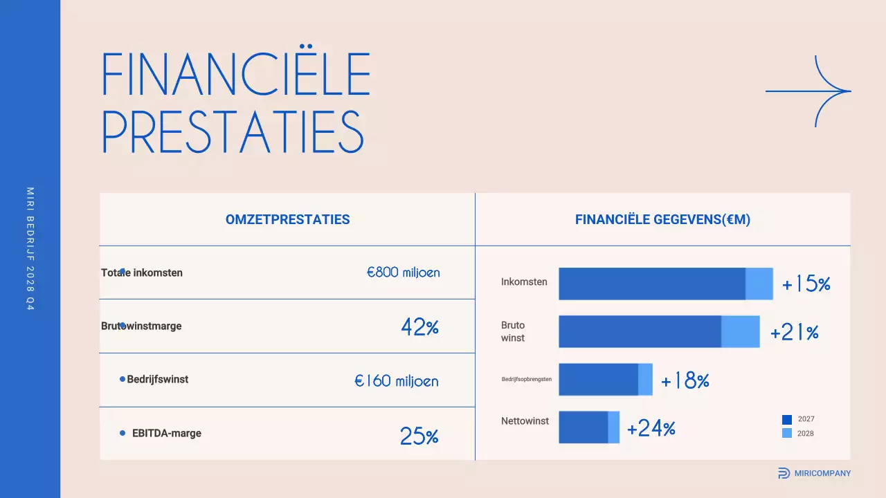 beige modern zakelijk rapport