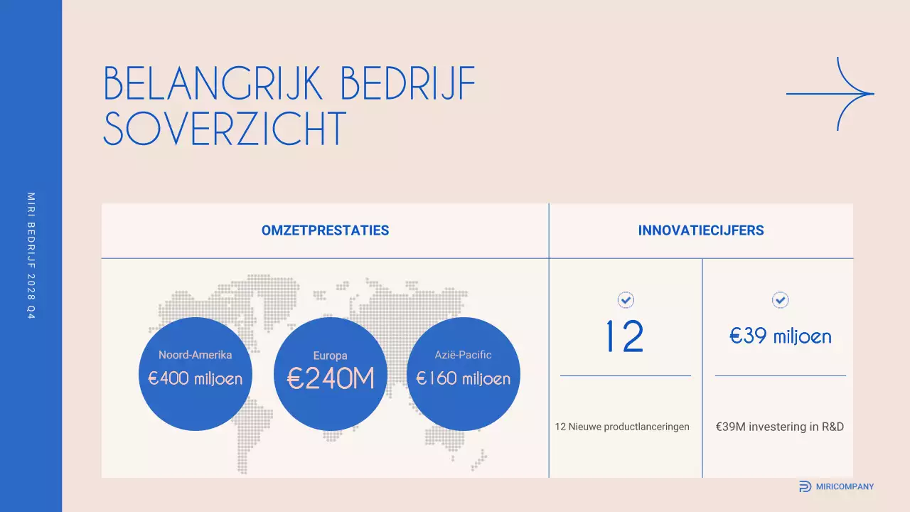 beige modern zakelijk rapport