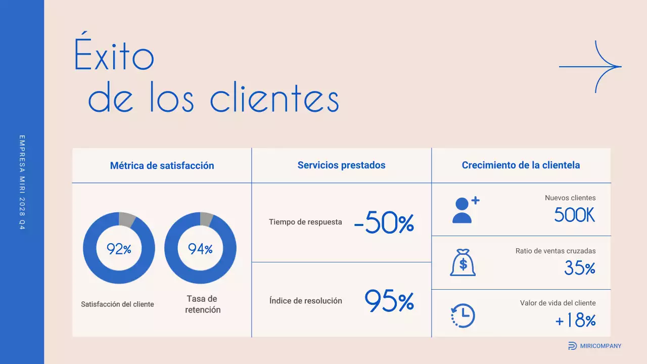 informe sobre la empresa moderna beige