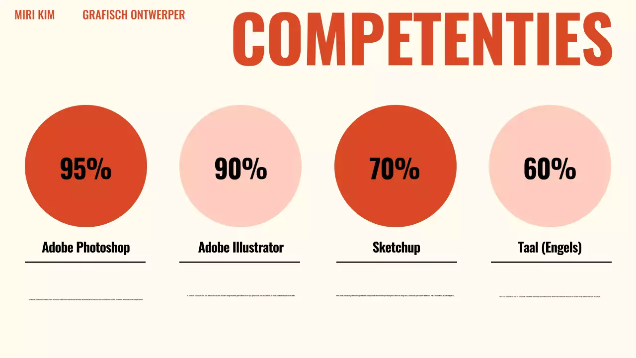 Maak kennis met de Orange Modern Portfolio