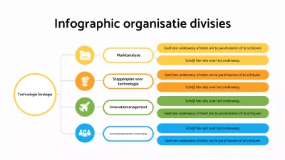 kleurrijk eenvoudig organigram met divisies