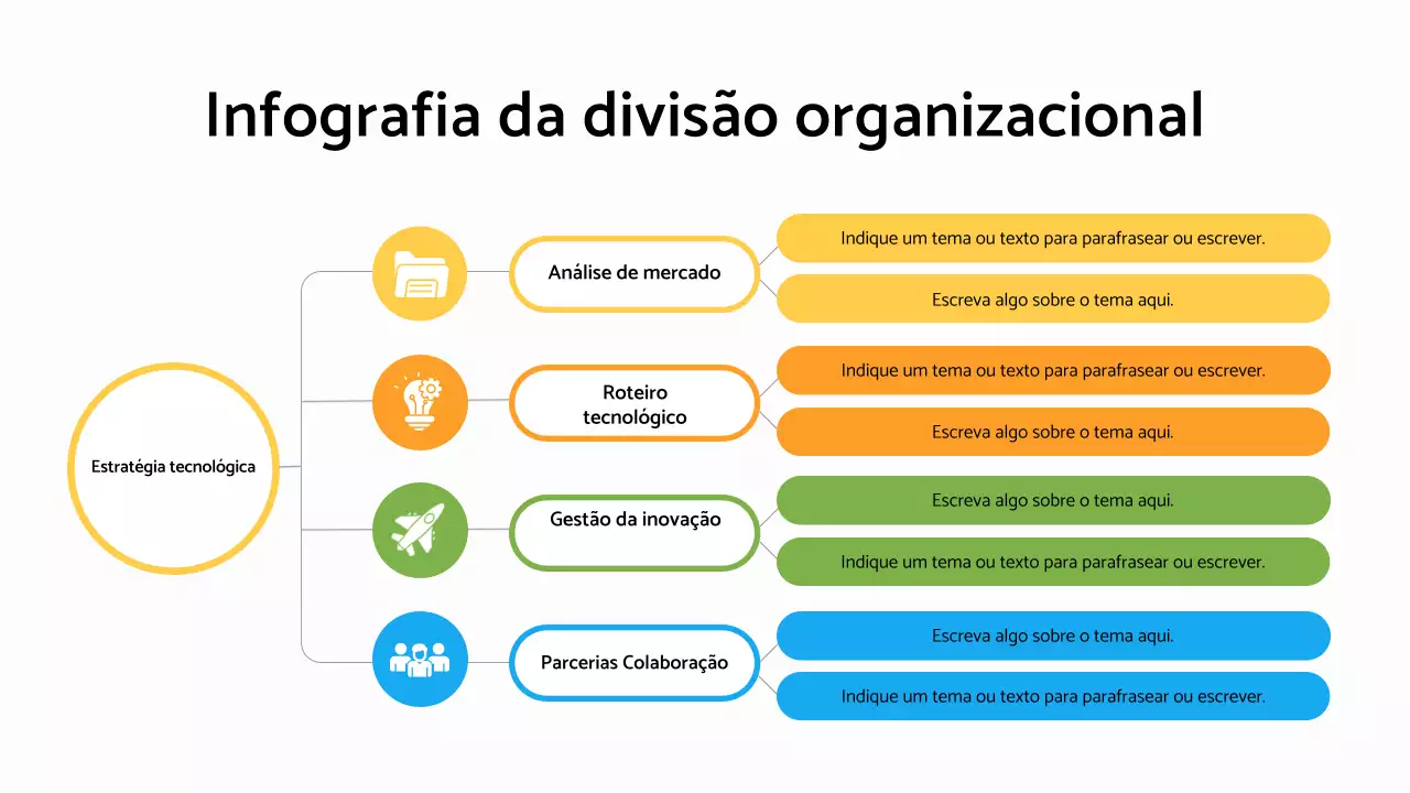 esquema simples e colorido de organograma de divisão