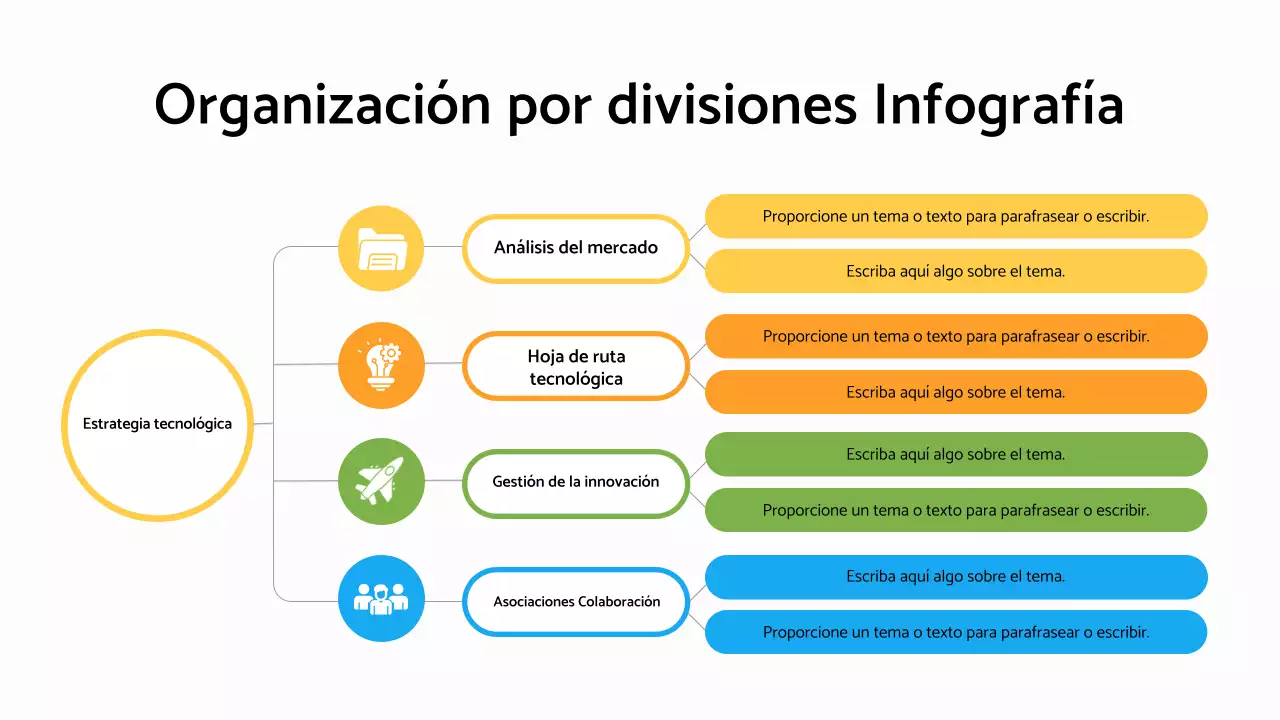 colorido y sencillo organigrama de división
