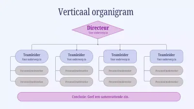 Paars eenvoudig verticaal organogram