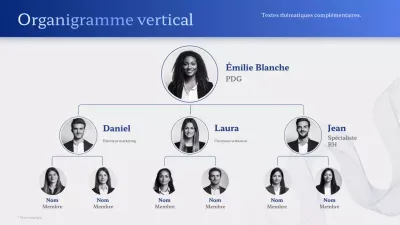 plan d'affaires organisationnel vertical moderne de couleur bleue