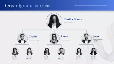 azul moderno vertical organizativo business layout