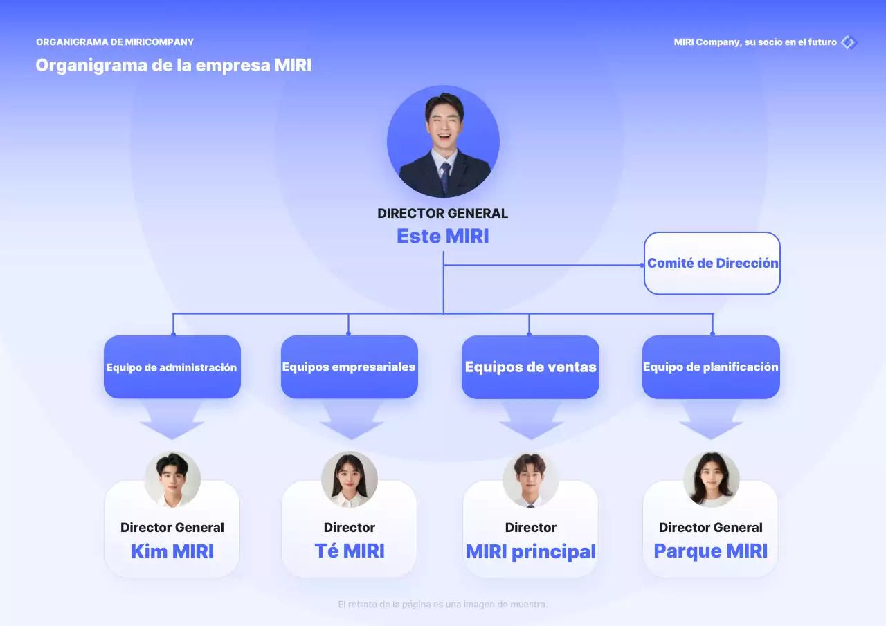 Guía del organigrama azul por defecto