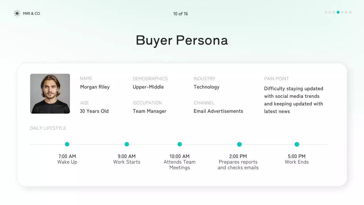 Teal Modern Business Plan Presentation