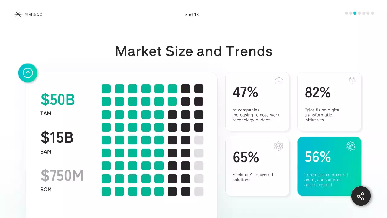 Teal Modern Business Plan Presentation