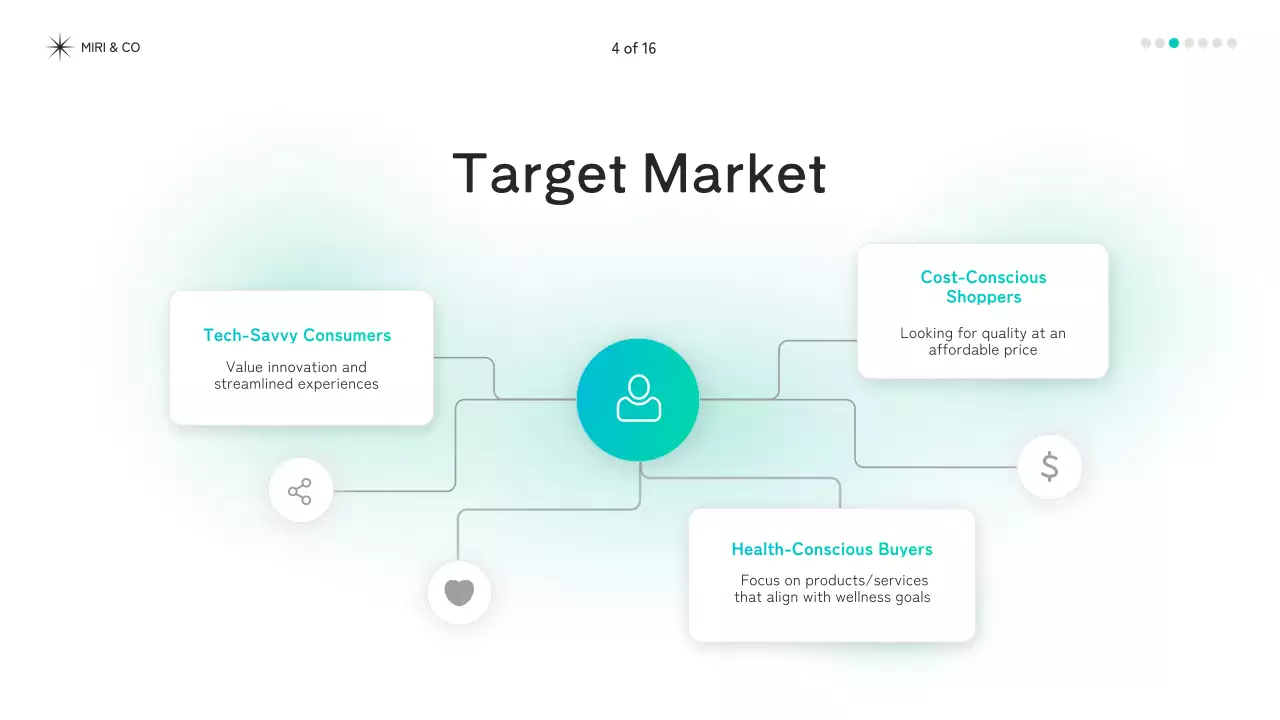 Teal Modern Business Plan Presentation