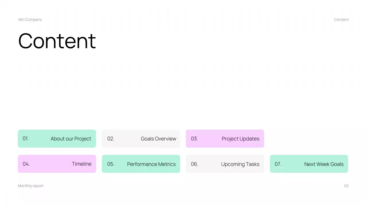Mint Minimal Project Report Presentation