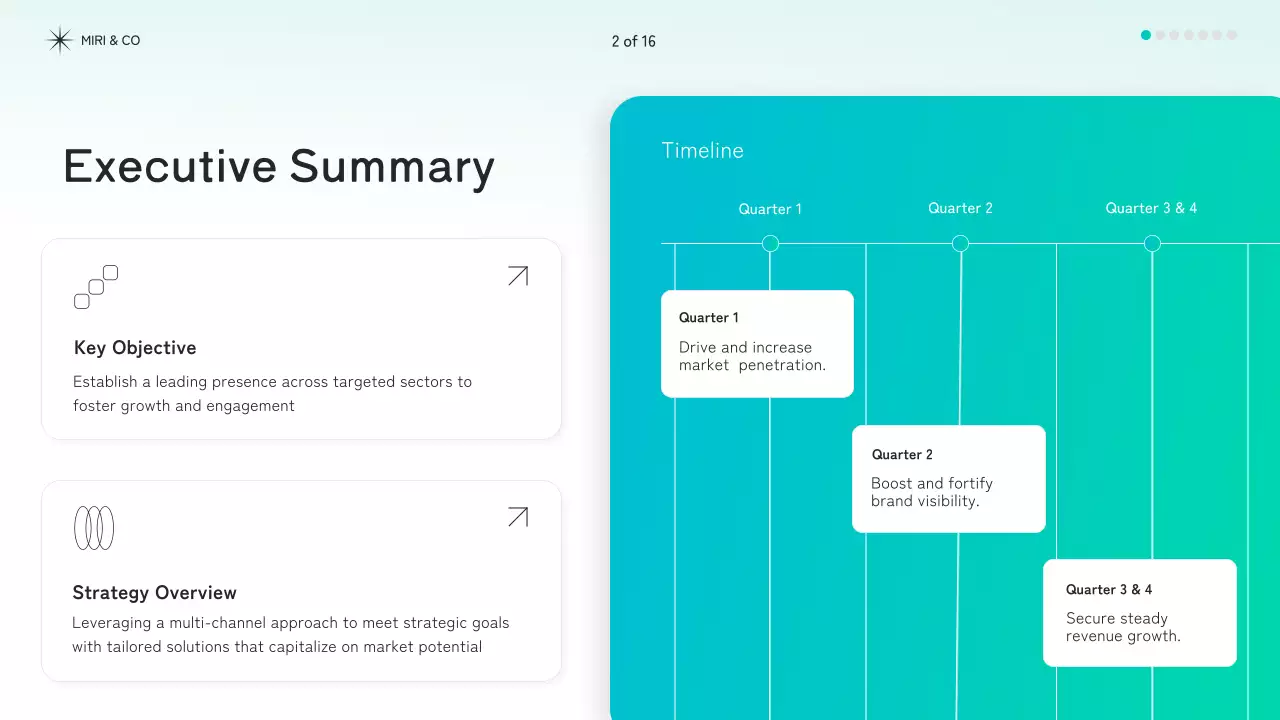 Teal Modern Business Plan Presentation