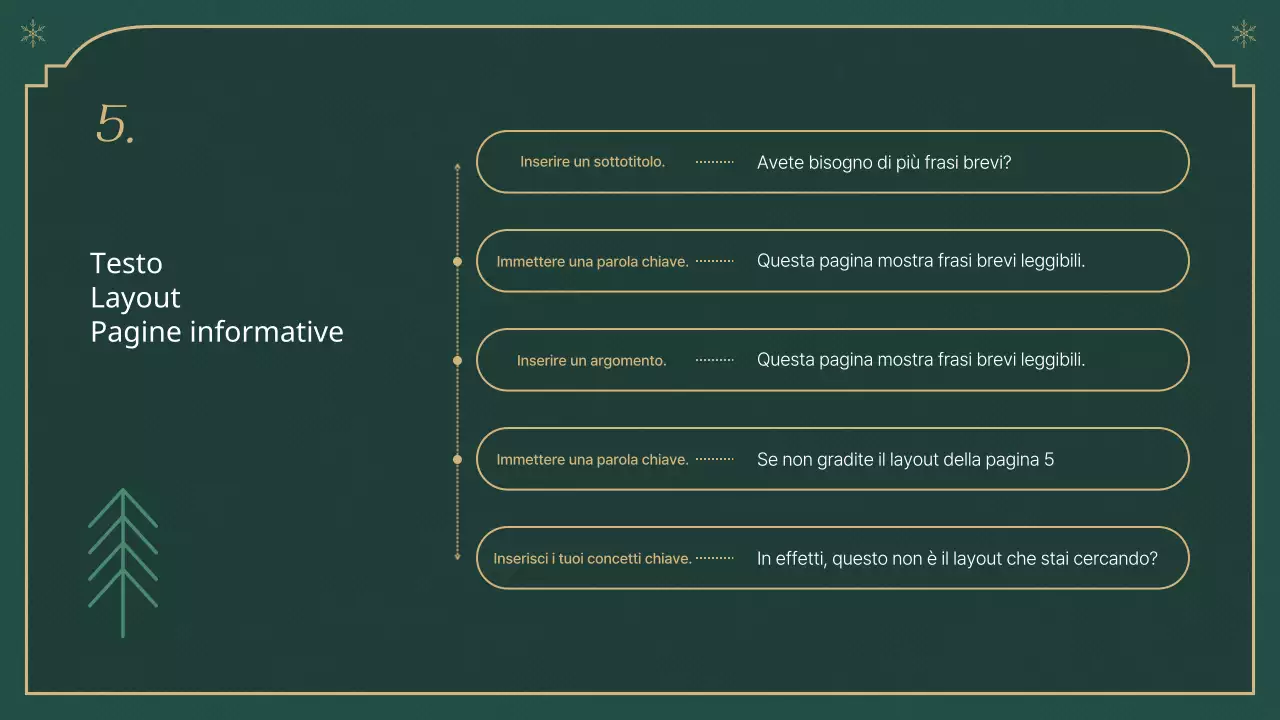 Un classico rapporto natalizio in verde e beige