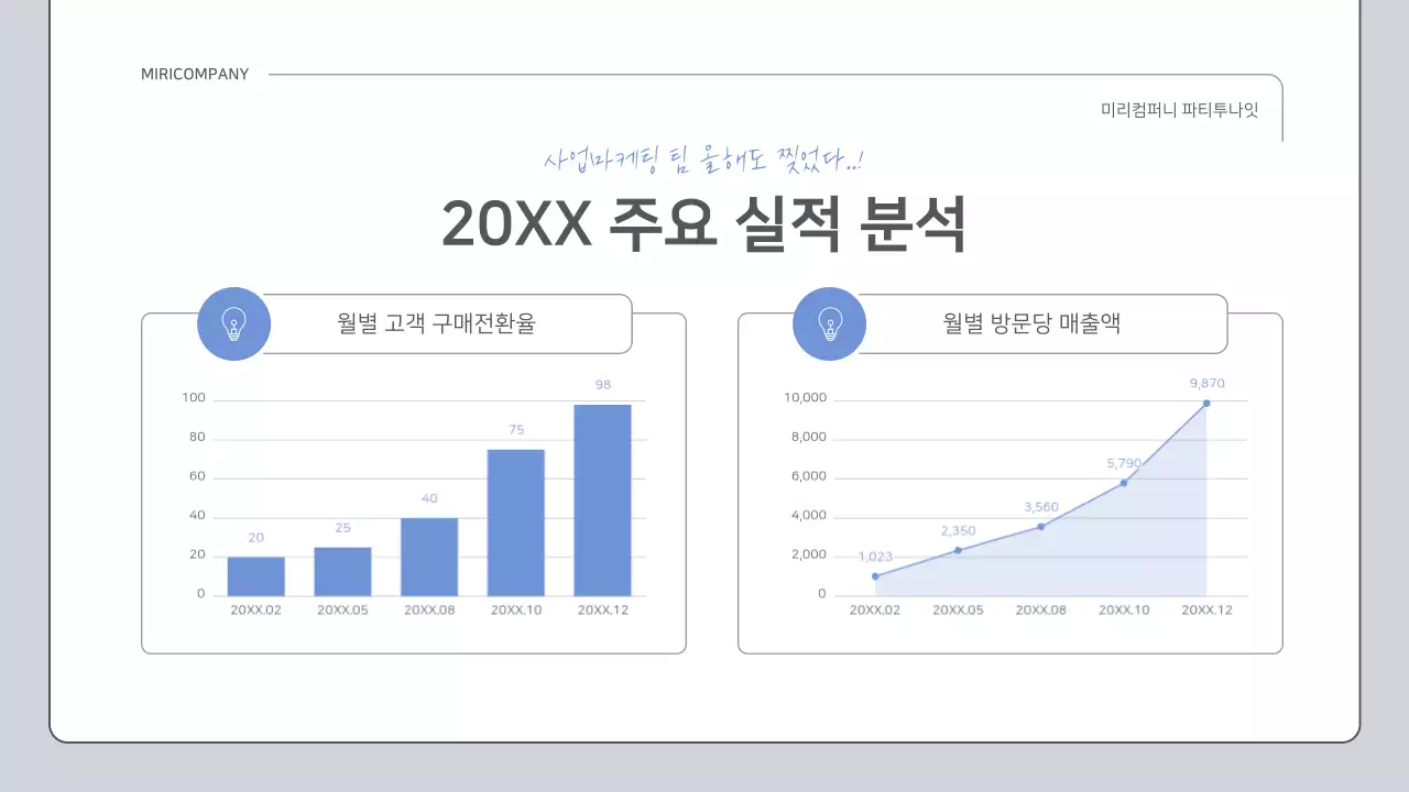 파랑과 흰색의 개그 컨셉 성과 보고서