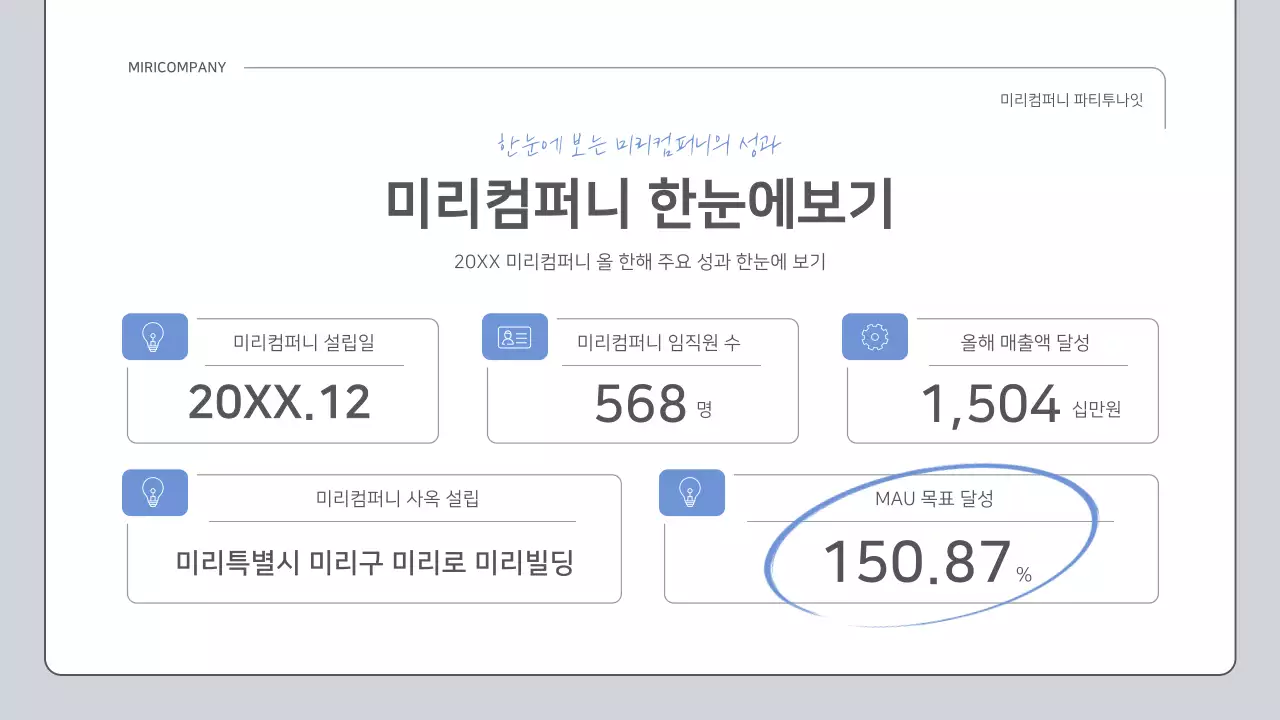 파랑과 흰색의 개그 컨셉 성과 보고서