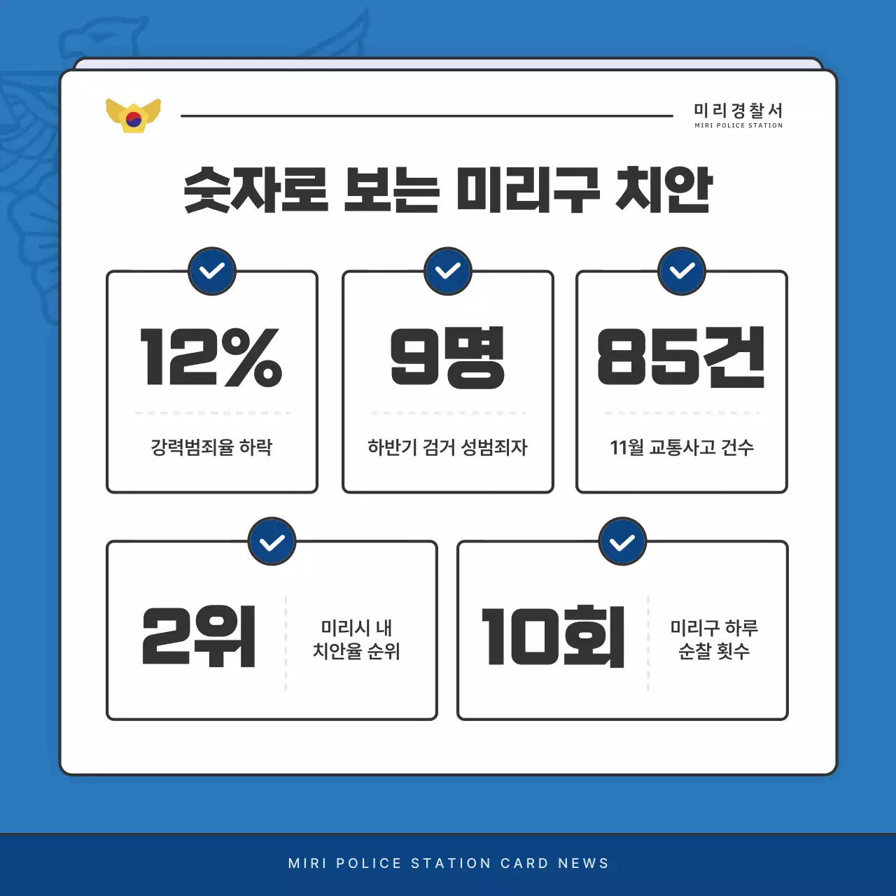파랑과 남색의 기본 경찰서 소식지 게시글