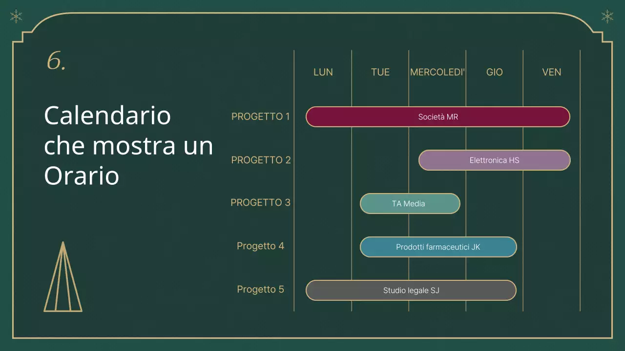 Un classico rapporto natalizio in verde e beige