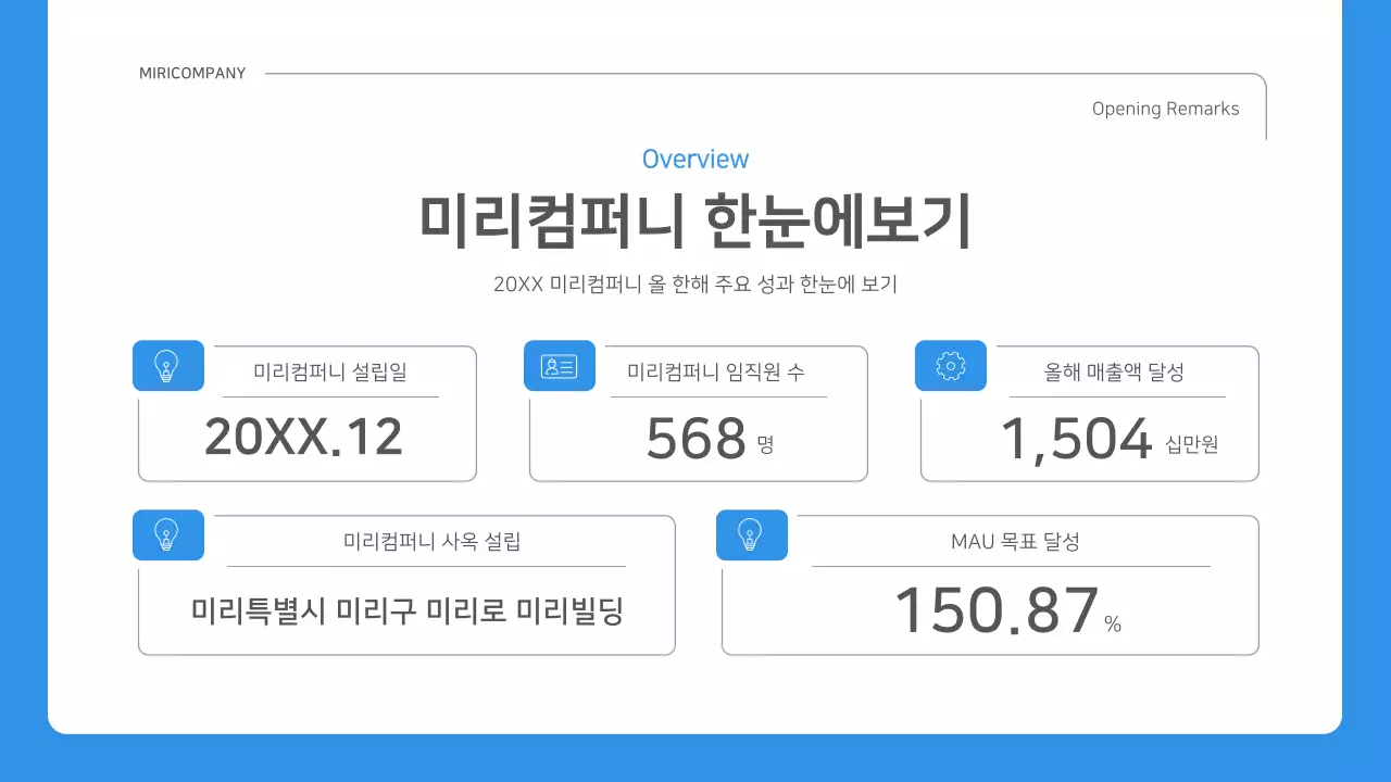 파랑과 흰색의 심플한 회사 성과 보고서