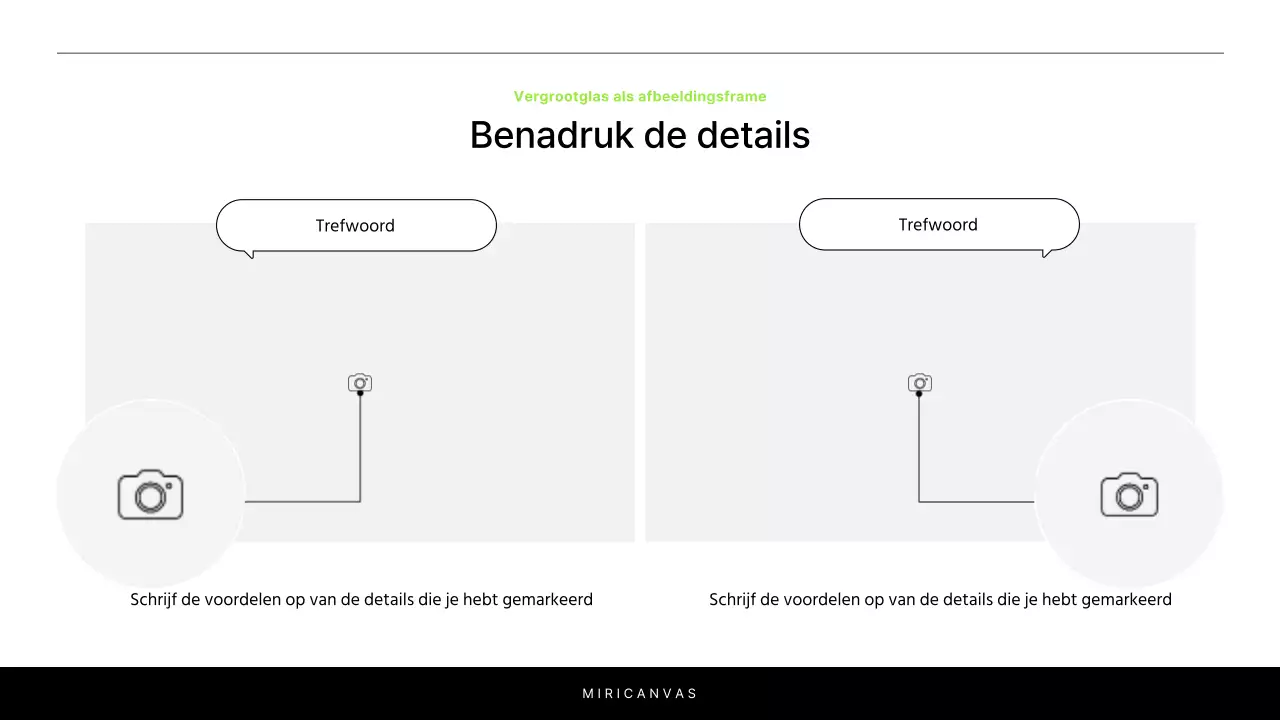 Een eenvoudig wit en chartreuse rapport om een project te introduceren