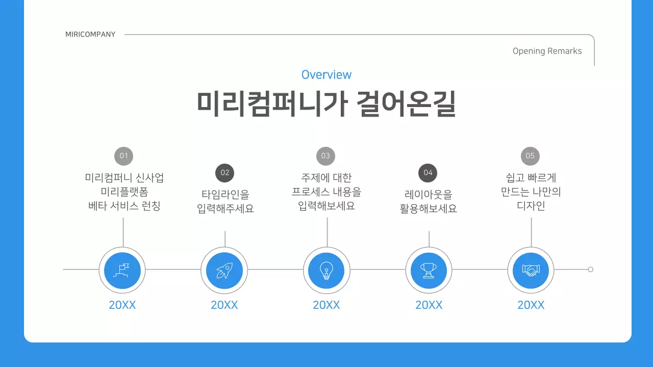 파랑과 흰색의 심플한 회사 성과 보고서