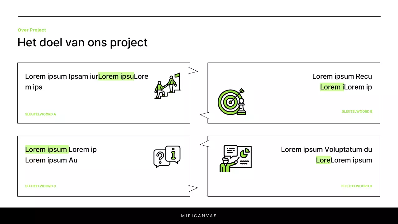 Een eenvoudig wit en chartreuse rapport om een project te introduceren