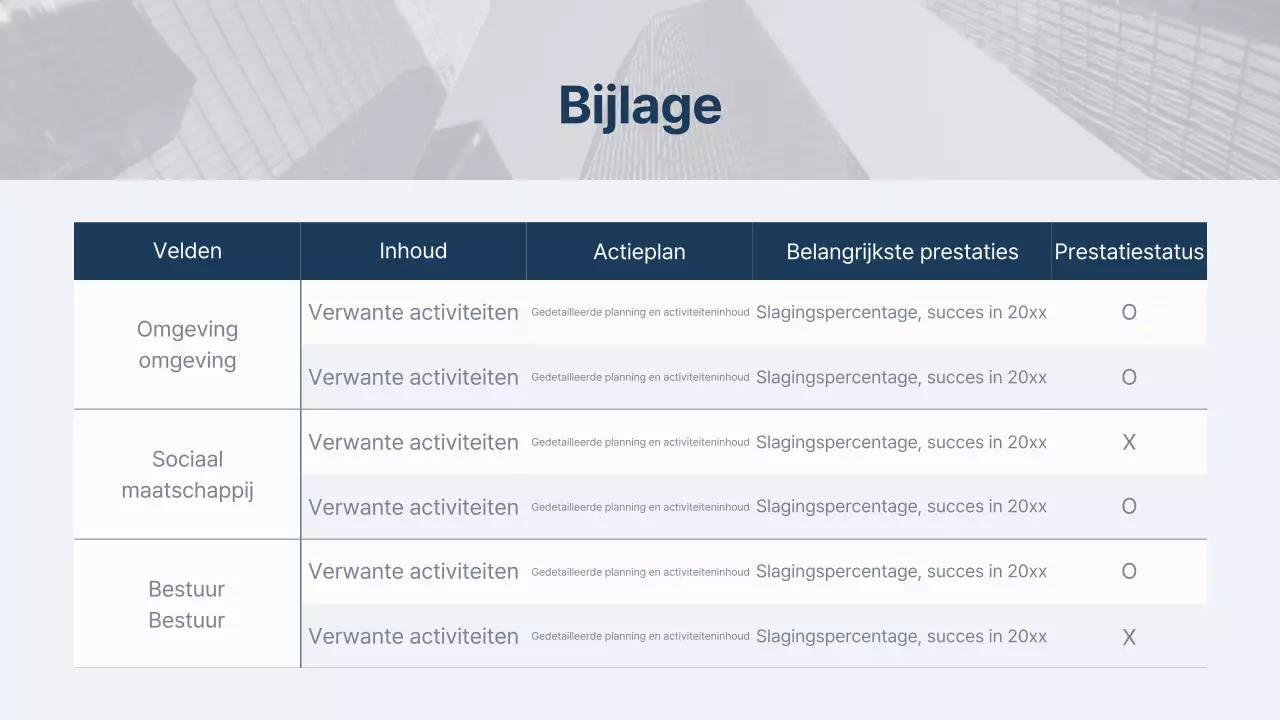 Een eenvoudig ESG-rapport in marineblauw en lichtblauw
