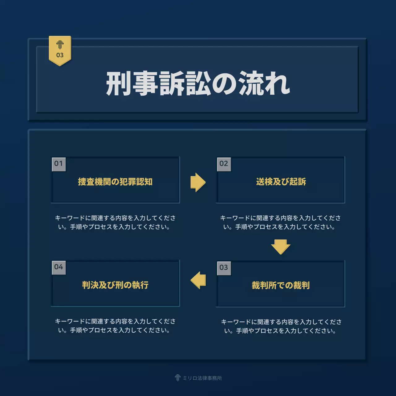 青 モダン 法律事務所 ポスター Instagram カルーセル