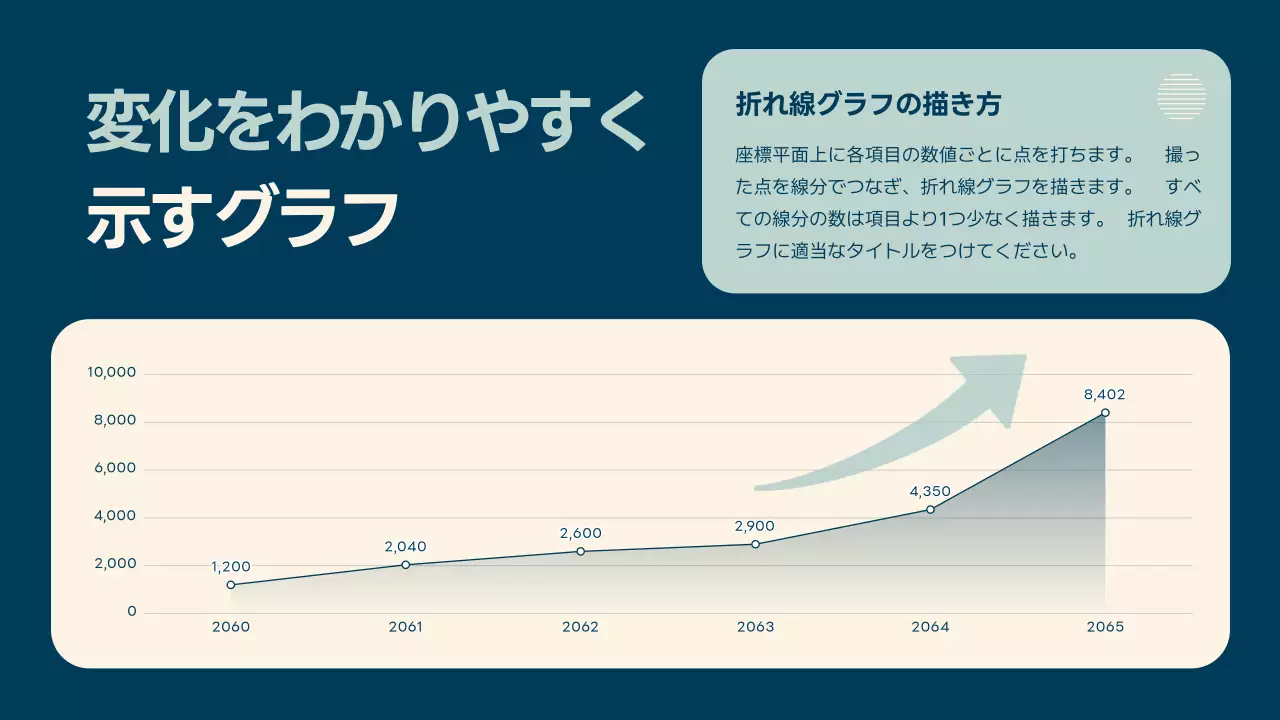 青 シンプル プラン プレゼンテーション