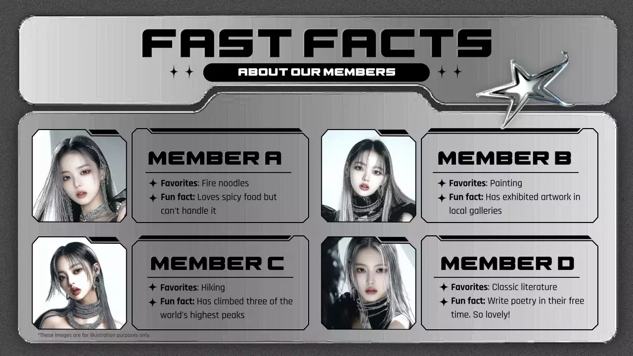 Grey Cyber K-Pop Guide Presentation