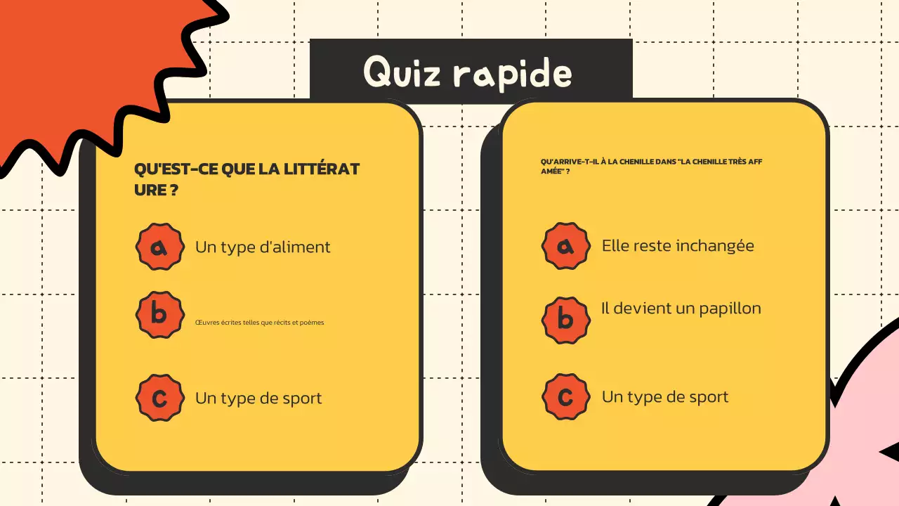 Jaune Orange Illustration Matériel de classe Présentation de la littérature